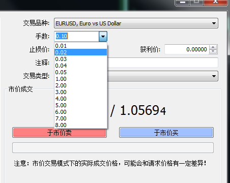 外汇中1手，2手的“手”是什么意思？