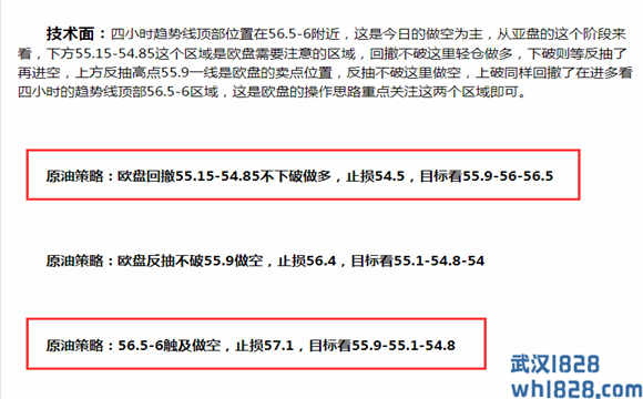 11.14晚评黄金继续看反弹，原油高空操作建议！