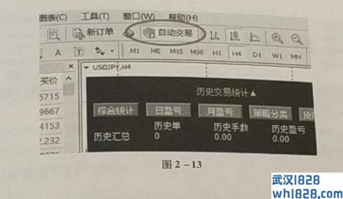 MT4和EA的安装