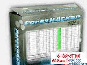 ForexHacked v2.3不规则对冲策略外汇EA下载!