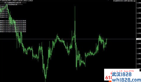 MT4本地跟单外汇黄金EA下载