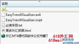 Easy Trend Visualizer简单趋势外汇指标下载