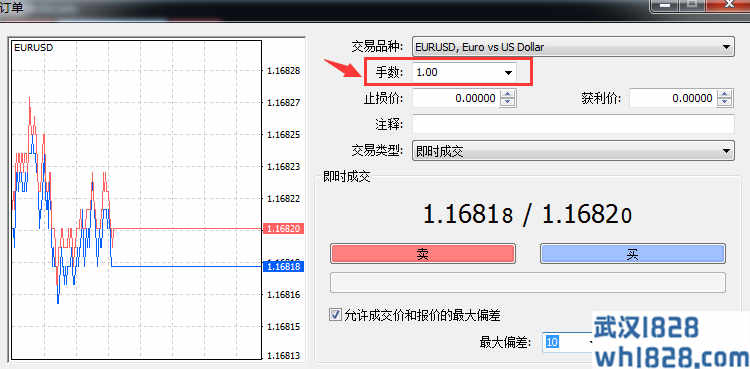 外汇交易中一次最多可以交易多少标准?