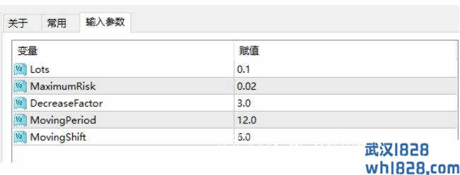 Moving Average_ch EA采用均线策略下载