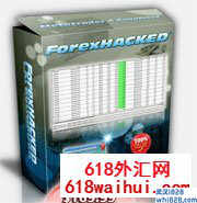 Forex Hacked EA破解版外汇EA下载!