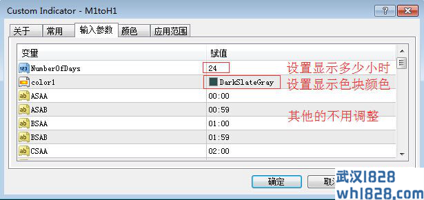 短线时间指标 MT4指标推荐 指标系统