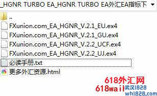 HGNR TURBO外汇EA收益高749美金