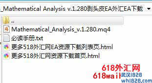 Mathematical Analysis v.1.280剥头皮EA外汇EA下载!