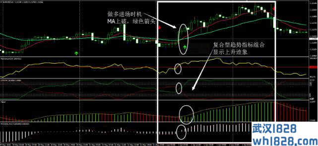 钻石力量趋势外汇交易系统下载