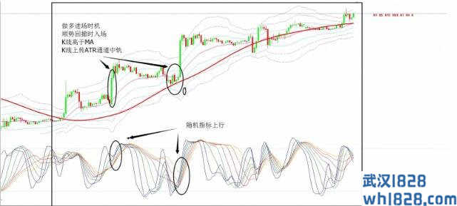 车轮外汇交易系统下载