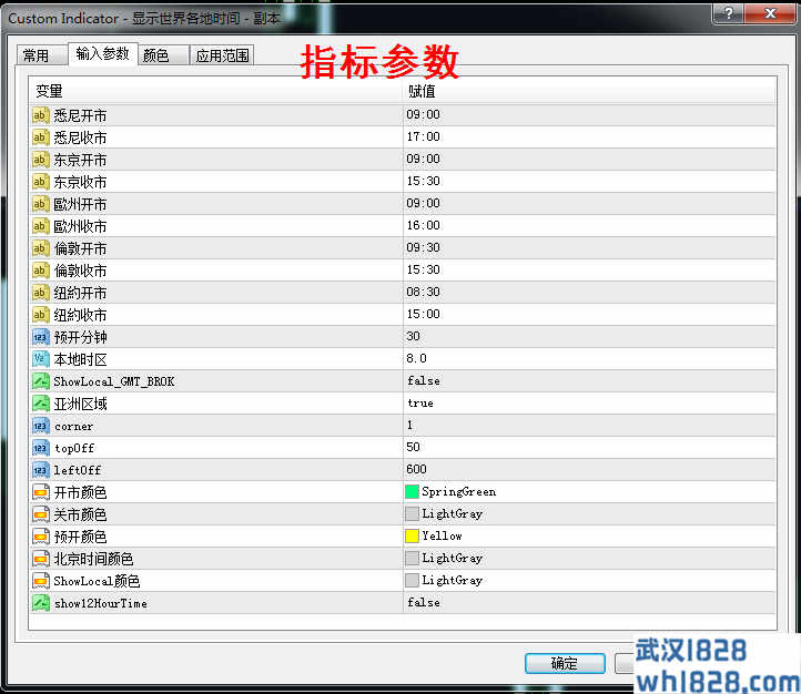 MT4外汇原油指标,自动显示世界各地时间北京、东京、纽约时间!