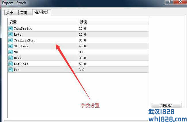 Stoch EAKD指标开发的智能交易系统。