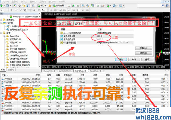 全局持仓实时监控盈亏自动平仓EA外汇黄金MT4套利交易持仓管理EA。