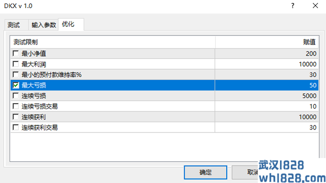 EA优化详细教程-找到盈亏比最好的EA参数！