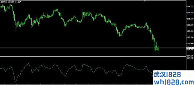 JMA_CCI优化指标下载