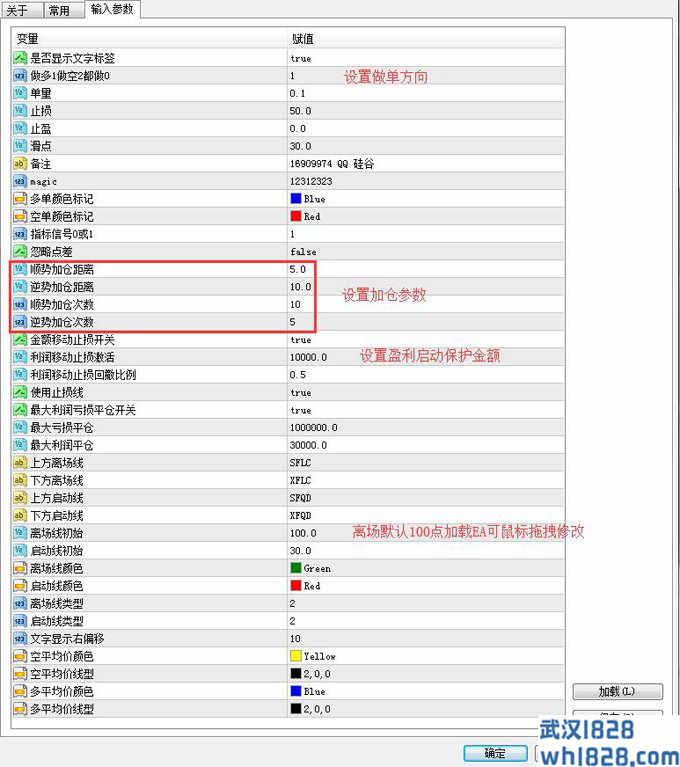 外汇分析师趋势管理智能交易EA软件