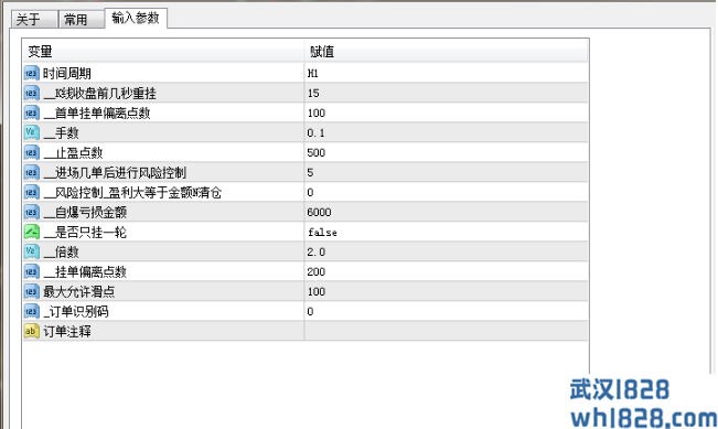 突破挂单稳赚型外汇EA下载。 【使用提示】当用户预判接下来一段时间的行情会发生向上或向下的较大的单边行情，可挂此ea，只要用户预判正确，就能赚到钱。 此ea要想赚到钱，以“账户资金4000美金、首单0.1手”为例，单边行情需要满足下述2点：  1、单边行情的涨幅或跌幅至少达到700点，因为ea默认的止盈点数为500点，反向挂单点数为200点，必须有足够的涨跌幅才能盈利。  2、不能出现太频繁的上下震荡，如果出现这种情况，说明您的预判错误了，ea可能会反复加仓，最后爆仓。  3、此ea适合挂在一些行情价格变动幅度较大的商品上，比如: GBPUSD  参数截图：  【建仓平仓策略】  1、H1周期K线收盘前15秒，现价上方挂buystop单，现价下方挂sellstop单，设置500点止盈；下根K线未进场则重挂。 (提示：有时由于价格离挂单太近，mt4平台会不允许撤销重挂，则保留)  2、任何一方的挂单进场后，撤销反向挂单。  3、在进场单的止损方向偏离200点加倍挂反向stop单，设置500点止盈。  4、进场单的止损价通过读取反向单的止盈价偏离点差来设置，以确保双向单能同时止损止盈。  提示：如果商品点差是浮动的，造成双向单的止损止盈无法同时出场，ea会用现价平仓的方式确保清仓剩余订单！  5、若进场单止盈，则撤销反向挂单后，重头开始。  6、若反向挂单进场，则循环执行3、4、5步。  9、持仓达到5单后，保本就清仓。（当用户预判错误，有机会就及时逃跑，避免多次加仓后爆仓）  10、持仓亏损大于指定金额(6000)，清仓。（当用户预判错误，如果没有逃跑机会，可在账户被强制爆仓前，设置自爆）。  突破挂单稳赚型外汇EA下载。 MT4平台EA交易系统的安装方法： MT4安装目录/MQL4/Experts 为EA文件夹(放置后缀为mq4和ex4文件) 然后我们重新启动MT4就可以看到我们安装的EA交易系统了。  小编提示：本软件突破挂单稳赚型外汇EA下载。仅供研究学习和参考之用，任何交易系统都不能保证百分百获利，如果你对MT4指标模板的安装和使用或者英文参数不够了解建议你不要购买！升级VIP高级会员，即可下载本站所有指标和EA，众多交易系统为你保驾护航，仅需几十美金可能改变你亏损的命运！  突破挂单稳赚型外汇EA下载。