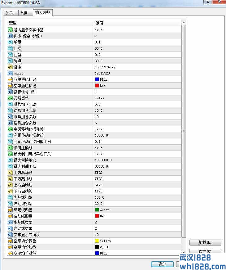 MT4设置止损止盈辅助加仓策略EA下载