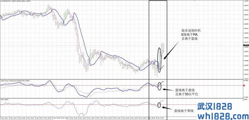 Auslanco外汇交易系统下载