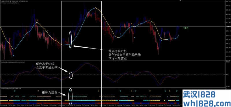 引擎外汇交易系统下载