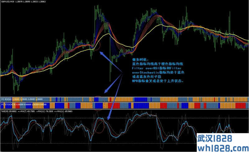 MT4 Prosuite Various外汇交易系统下载