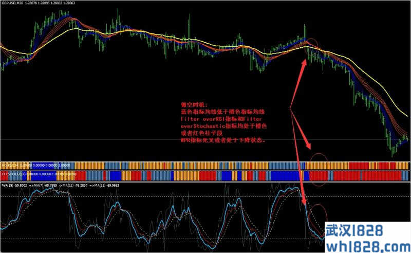 MT4 Prosuite Various外汇交易系统下载