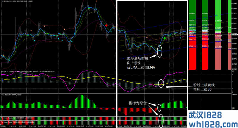 Spoutnik Trading System外汇交易系统下载