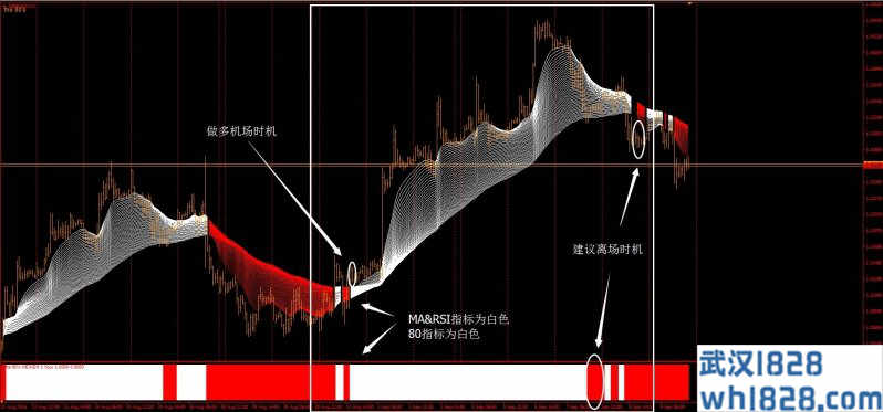 80外汇交易系统MT4下载