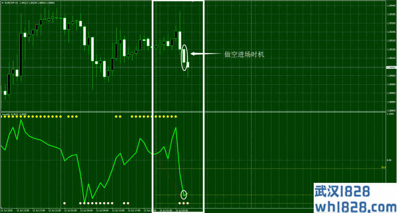 Awadis Trading System外汇交易系统