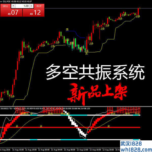  MT4指标公式现货白银黄金原油外汇软件短线共振操作指标刷单神器