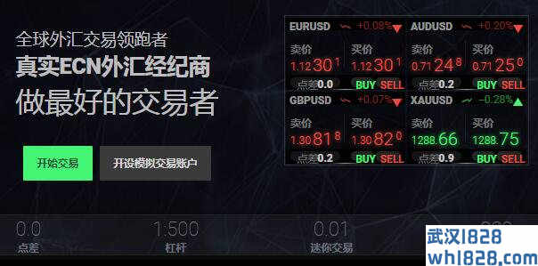 618外汇网联合IC Markets(盈凯)最新送会员活动！！