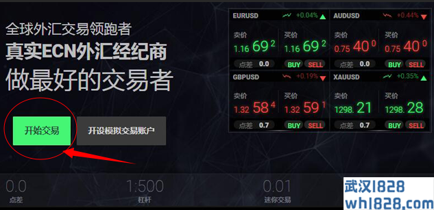 IC Markets外汇开户流程详细介绍！