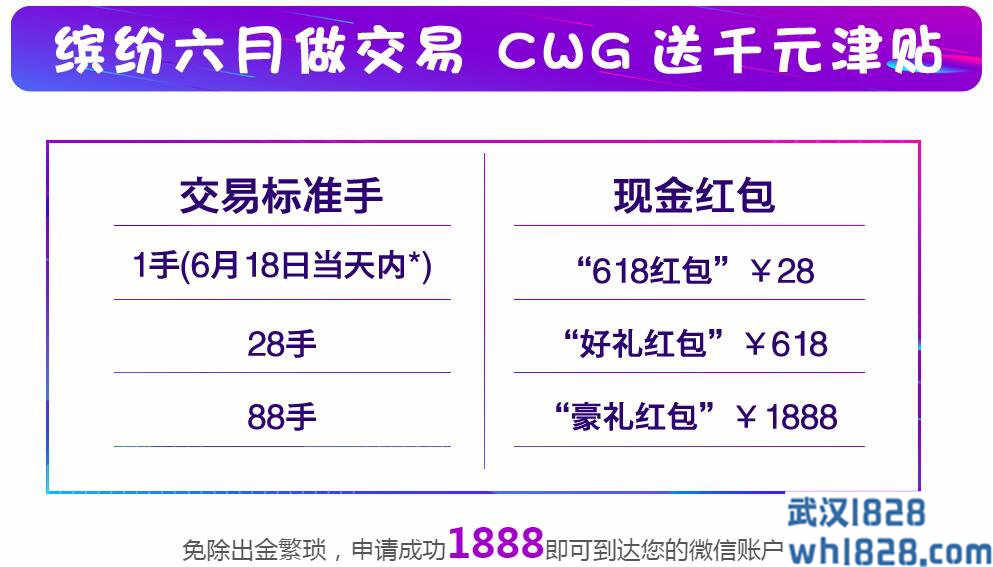 礼享生活狂欢月CWG\“618\“献豪礼全民购物狂欢节