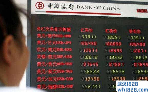 中国银行间外汇市场