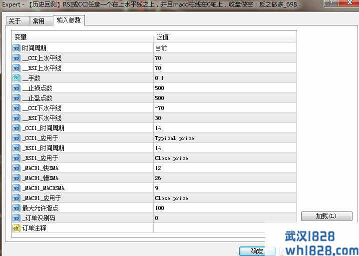 RSI+CCI指标策略EA下载