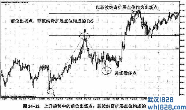 第二十四课 万法归宗之出场的四种方法:同位、后位、前位和进位(3)