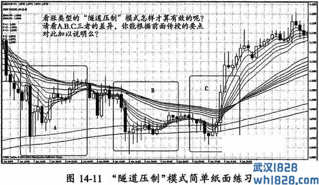 第四节纸面练习