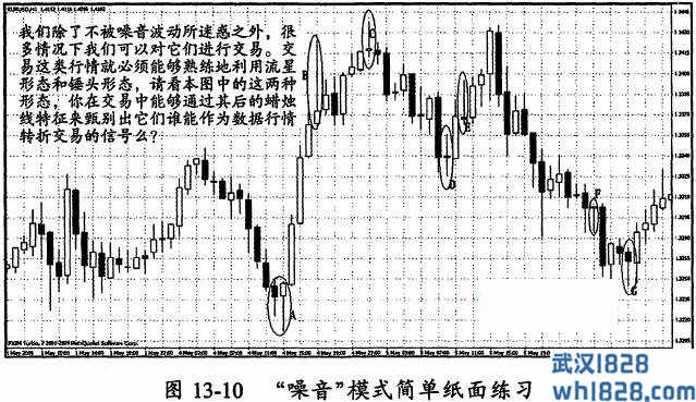 纸面练习