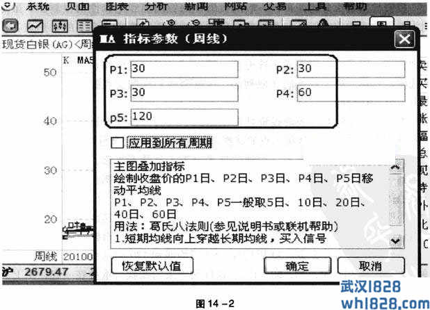 中长线买点的选择与资金分配