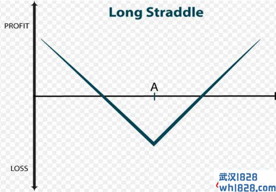 【期权谈话】第七讲:如何使用国外期权保护国内期货交易?