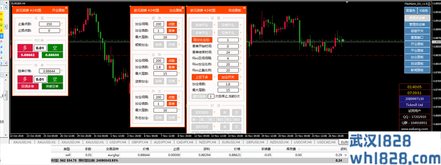 FiboMartin_外汇EA_v1.9