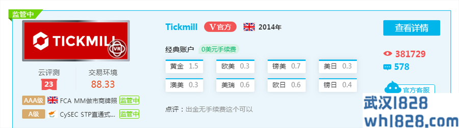 Tickmill外汇平台账户开户,赠送终身VIP会员活动！