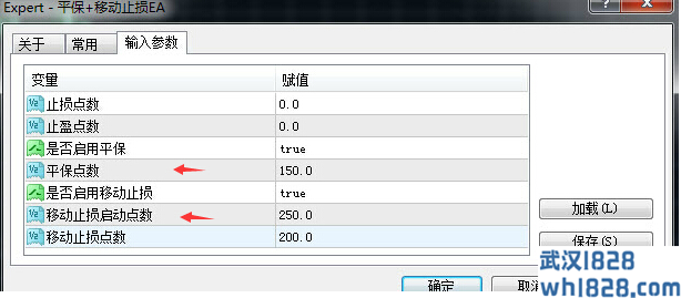 风控_平保+移动止损外汇EA