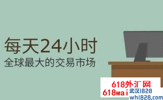 新手如何投资外汇?外汇高手六大忠告